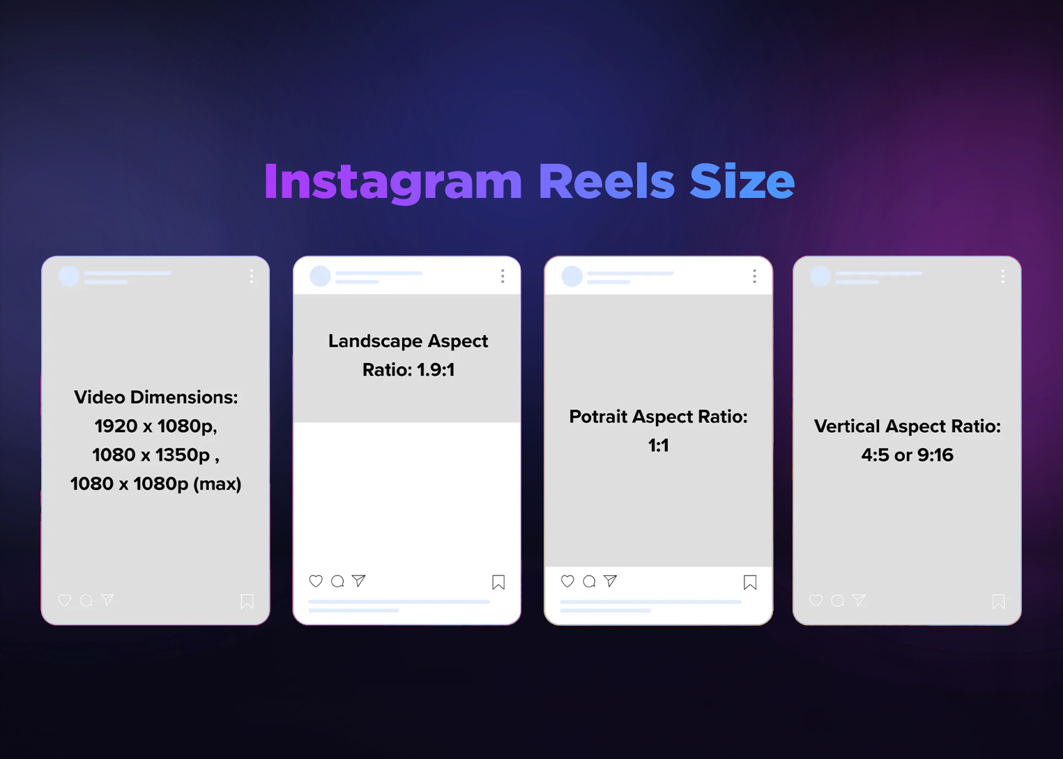 Social Media Video Size Guide 2024 - Practina